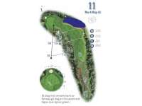 Hole Map